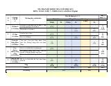 Đề thi Học kì 1 Toán 7 năm 2025-2026 trường THCS Huỳnh Thúc Kháng (Đà Nẵng)
